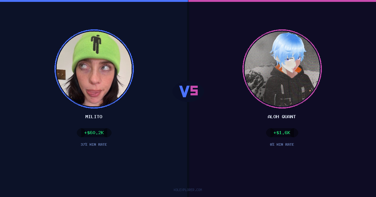 Milito vs Aloh Quant preview