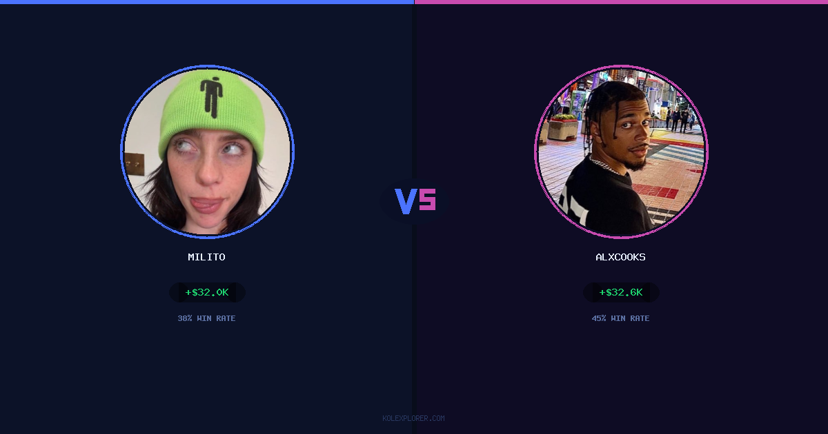 Milito vs AlxCooks preview
