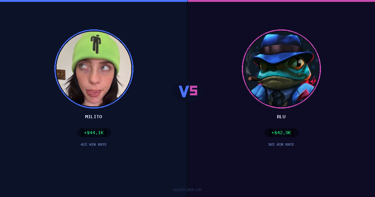 Milito vs Blu preview