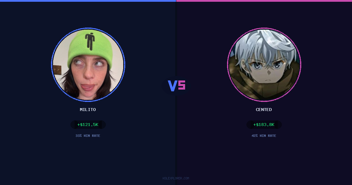 Milito vs Cented preview
