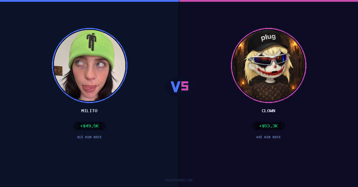 Milito vs Clown preview