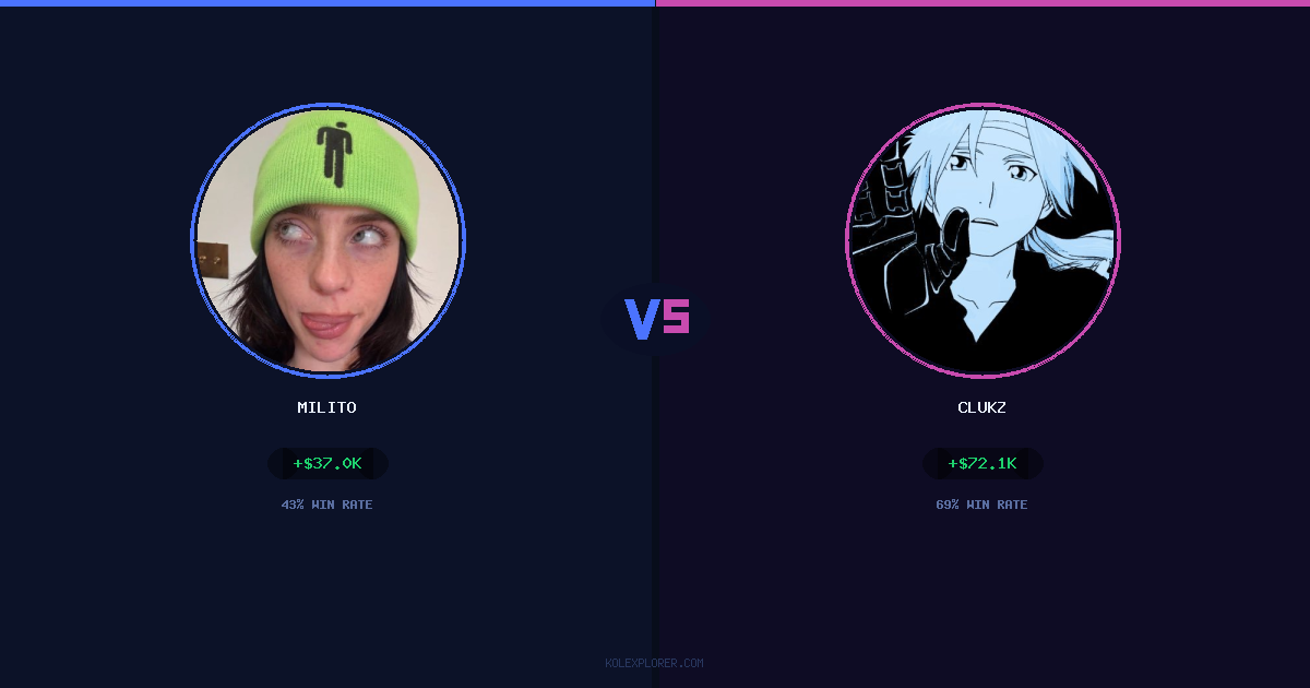 Milito vs Clukz preview