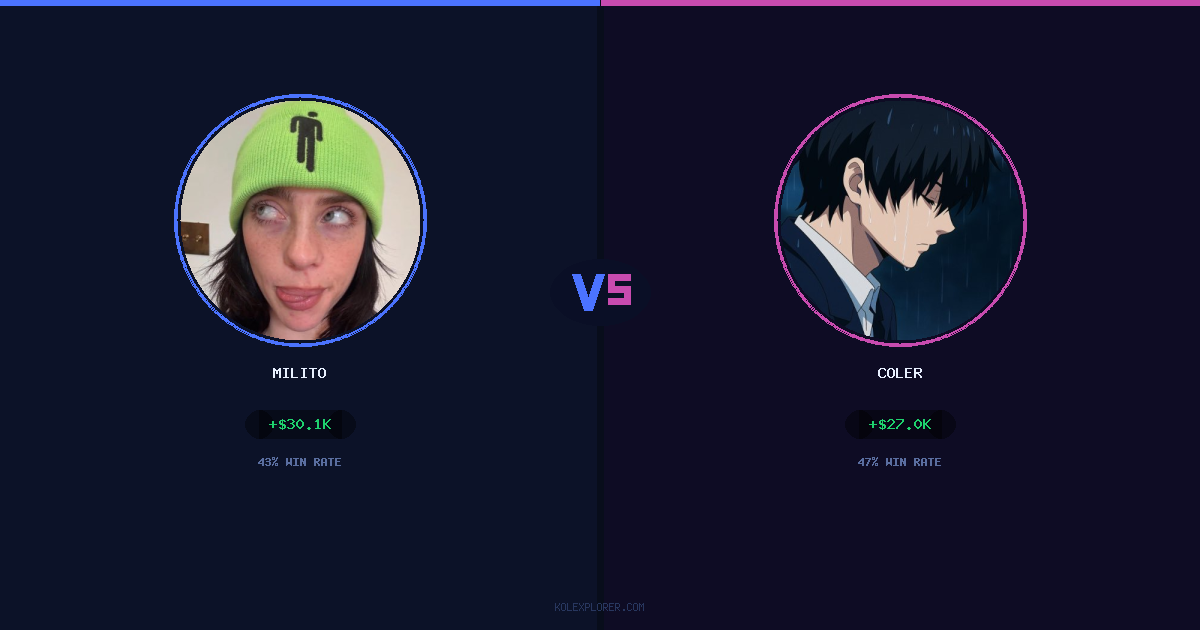 Milito vs Coler preview