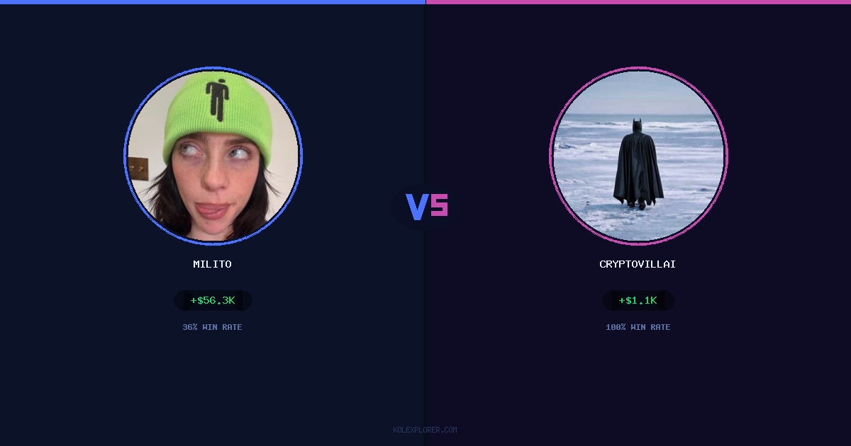 Milito vs Cryptovillain26 preview