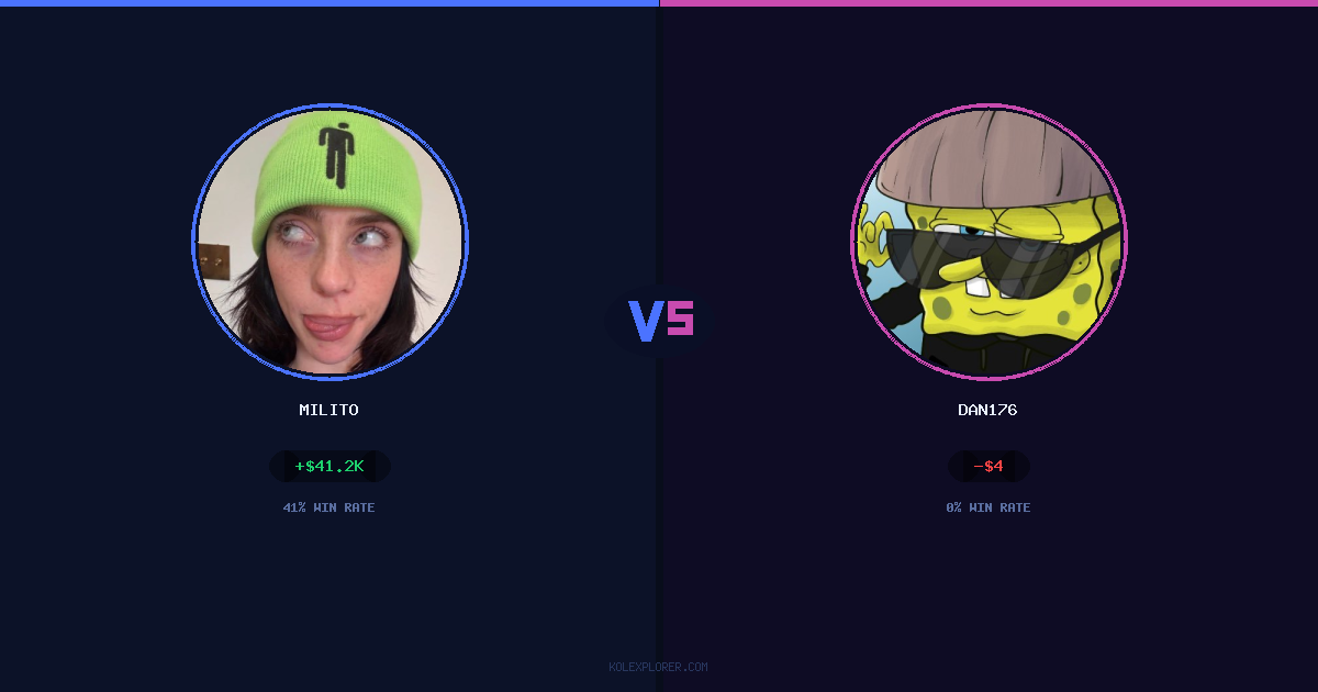 Milito vs Dan176 preview