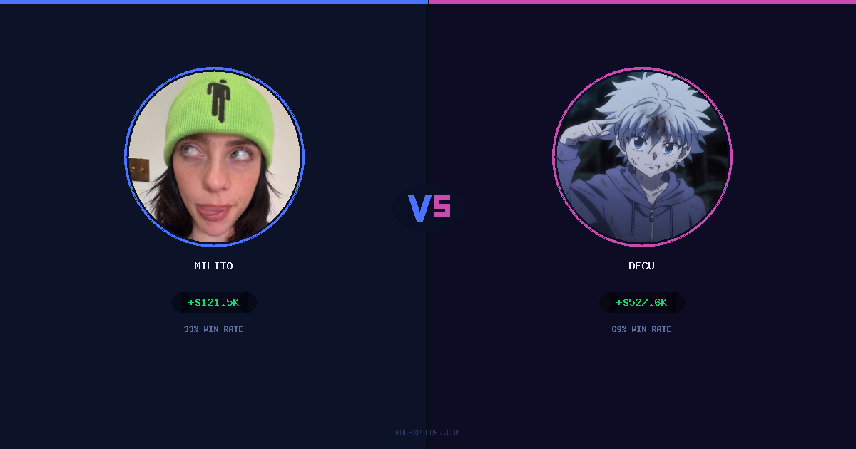 Milito vs Decu preview