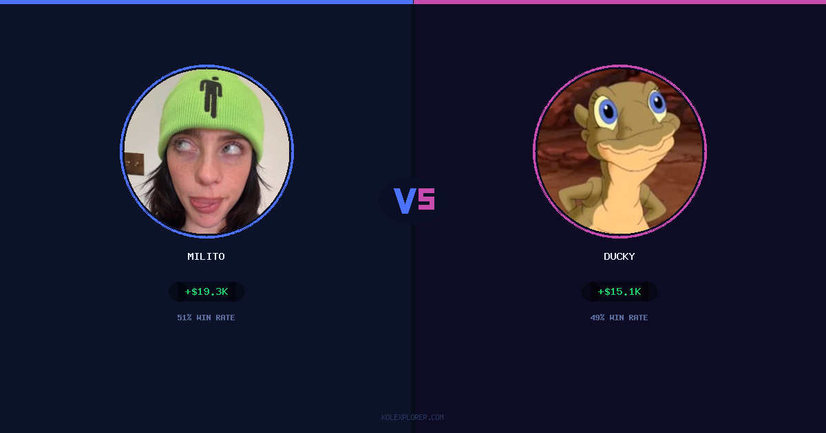 Milito vs Ducky preview