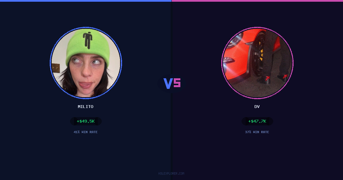 Milito vs Dv preview