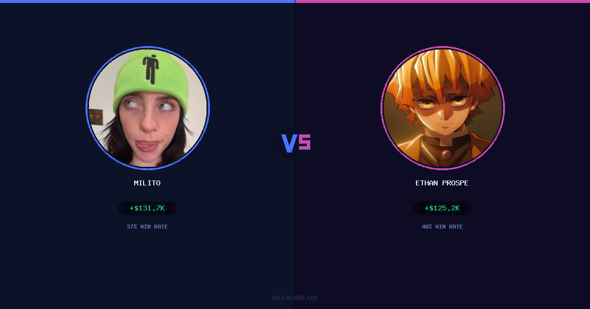 Milito vs Ethan Prosper preview