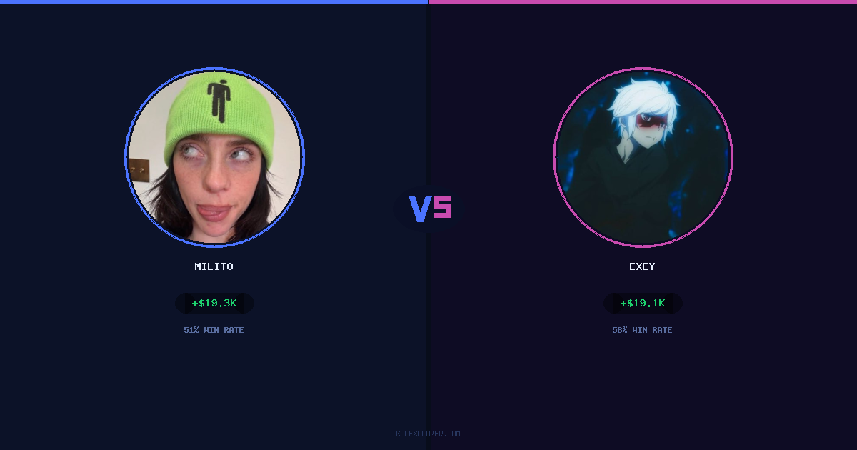 Milito vs Exey preview