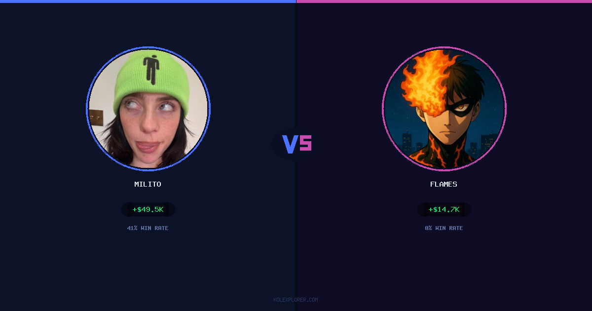 Milito vs Flames preview