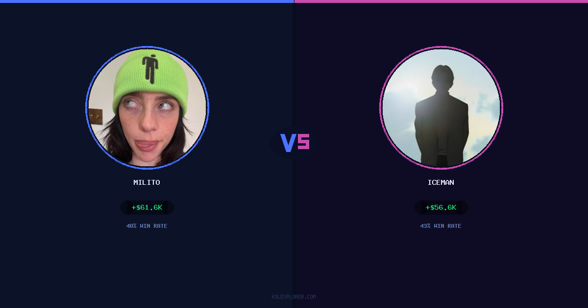 Milito vs Iceman preview
