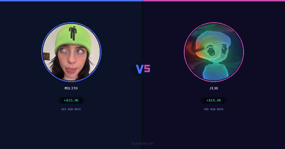 Milito vs Jijo preview