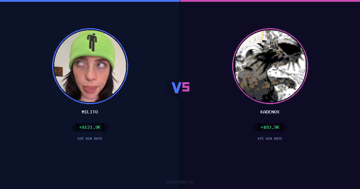Milito vs Kadenox preview