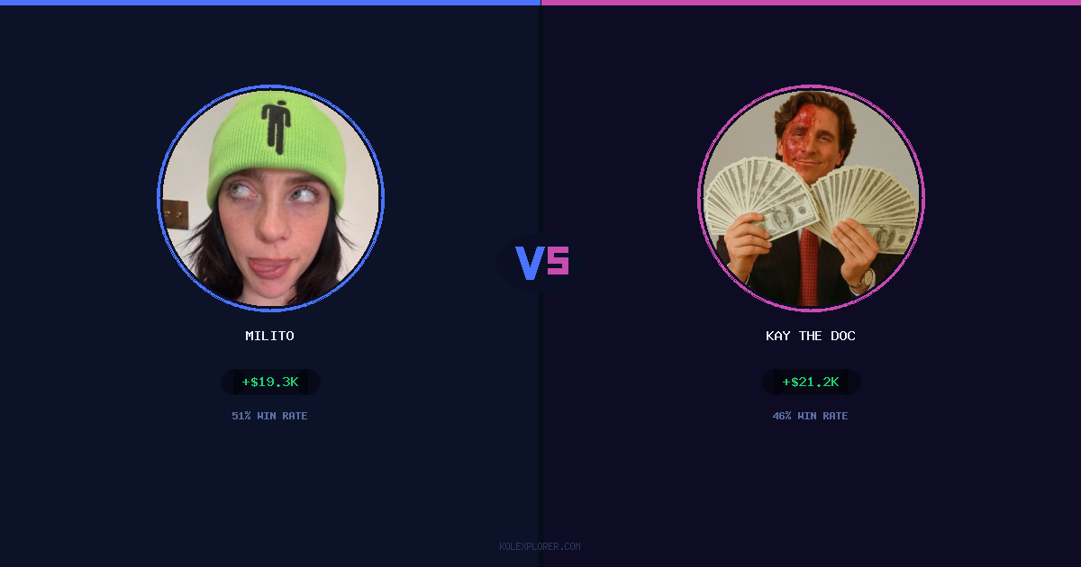 Milito vs Kay The Doc preview