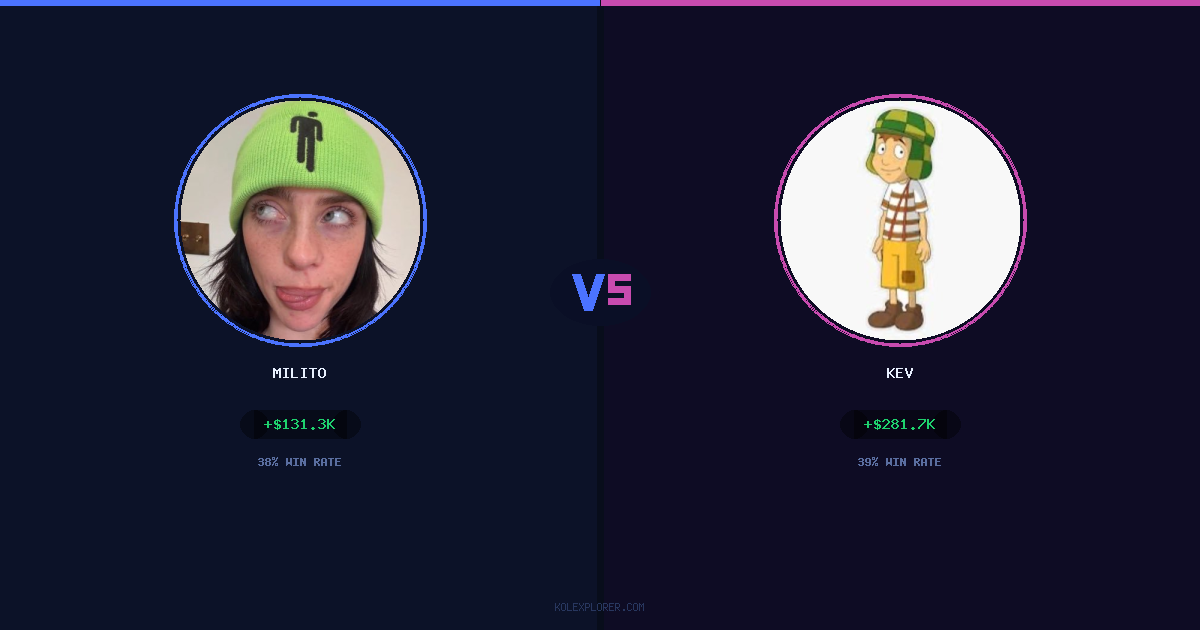 Milito vs Kev preview