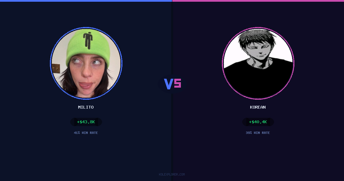 Milito vs Korean preview