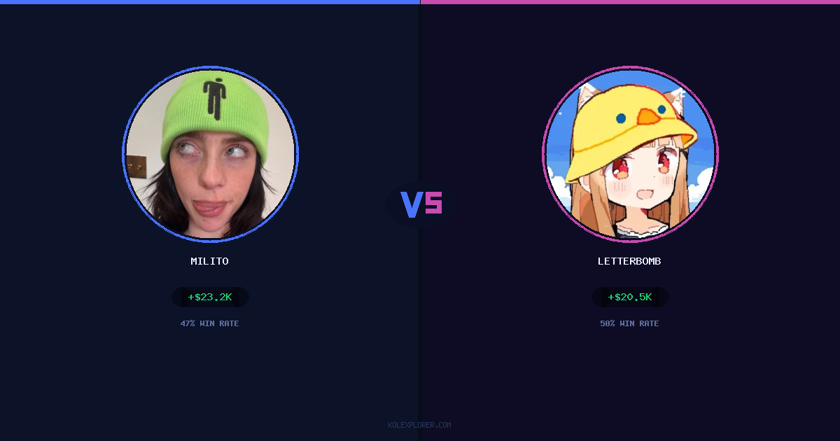 Milito vs Letterbomb preview