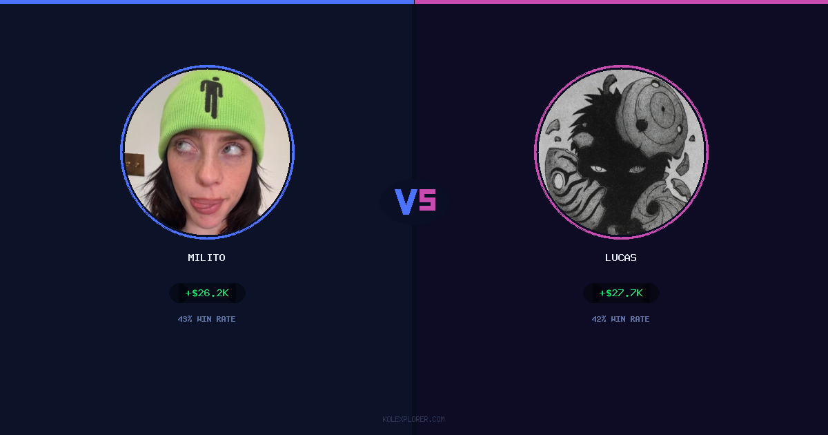 Milito vs Lucas preview