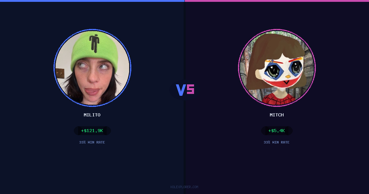 Milito vs Mitch preview