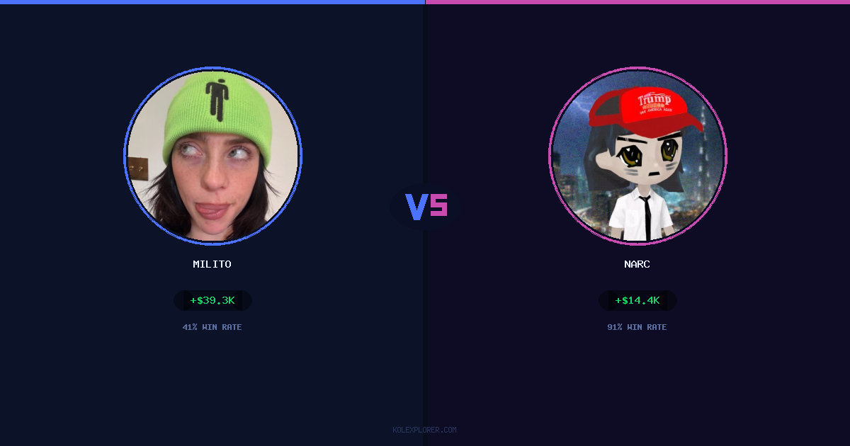 Milito vs Narc preview