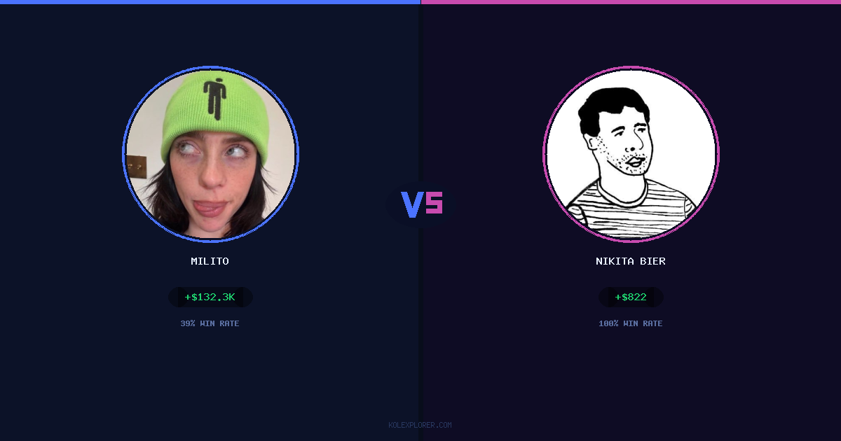 Milito vs Nikita Bier preview