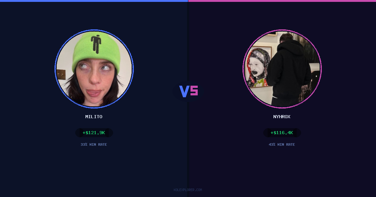 Milito vs Nyhrox preview