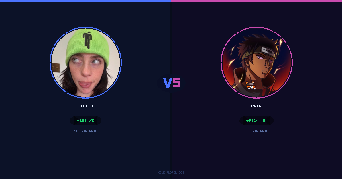 Milito vs Pain preview