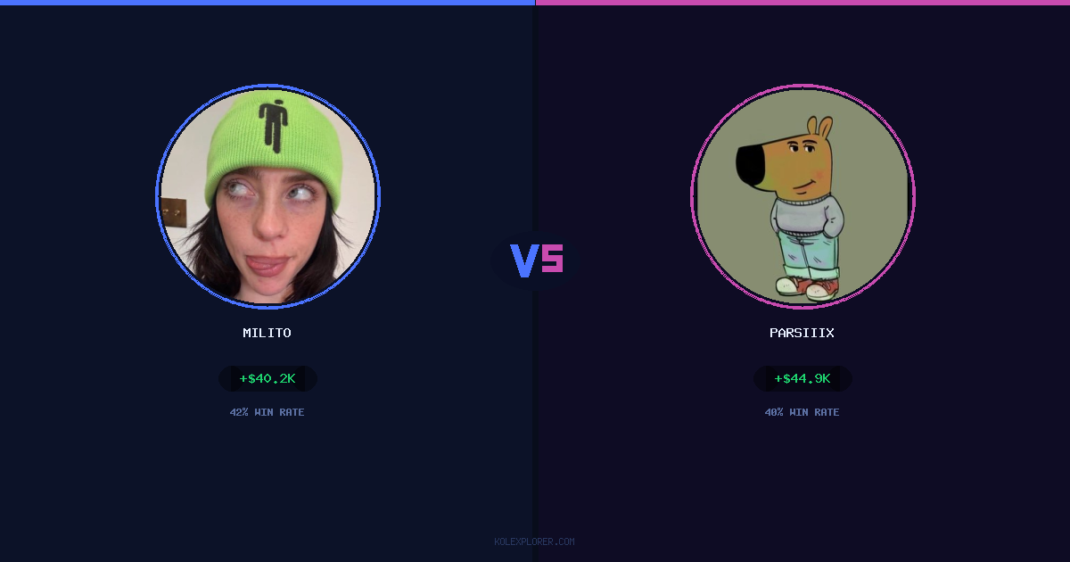 Milito vs Parsiiix preview