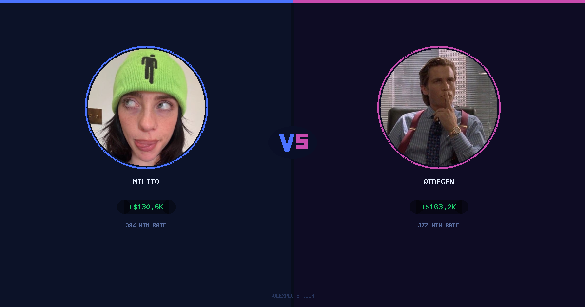 Milito vs QTDEGEN preview