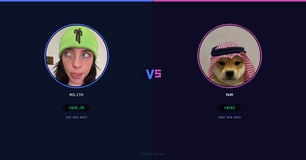 Milito vs Ram preview
