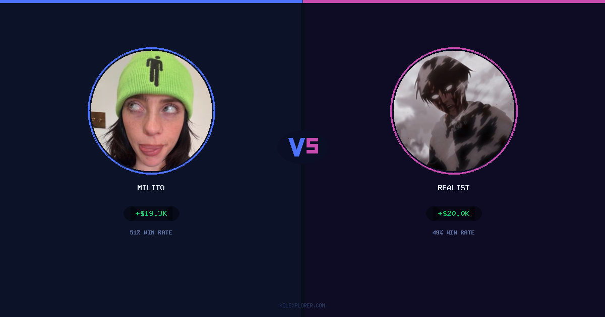 Milito vs Realist preview