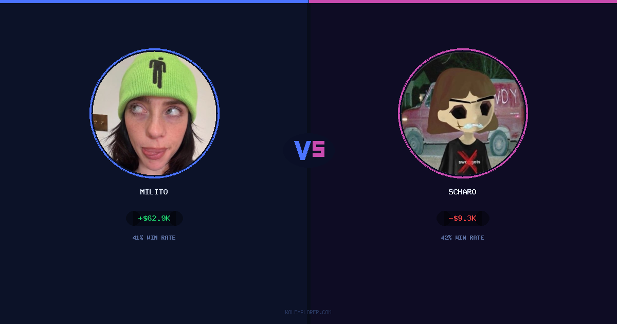 Milito vs Scharo preview