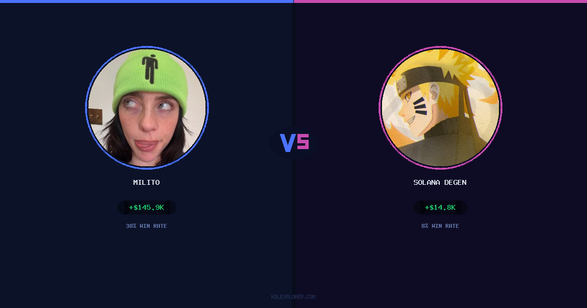 Milito vs Solana degen preview