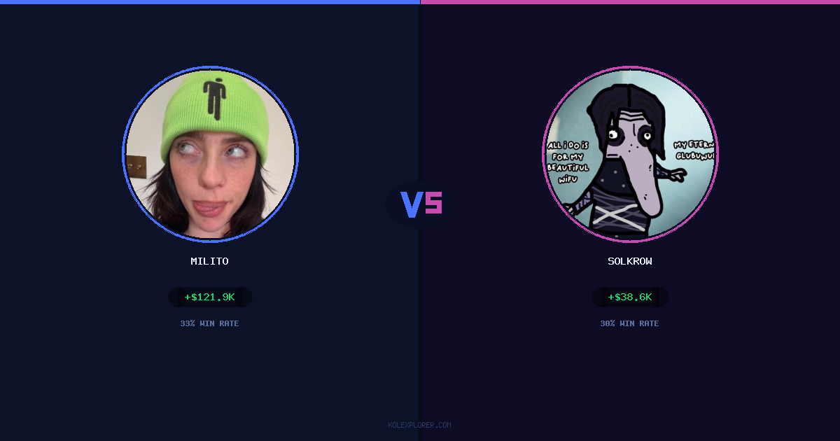 Milito vs Solkrow preview