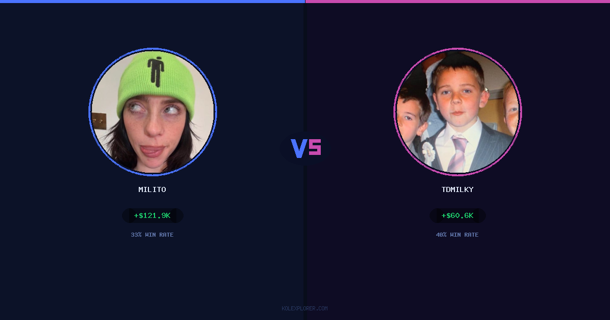 Milito vs Tdmilky preview