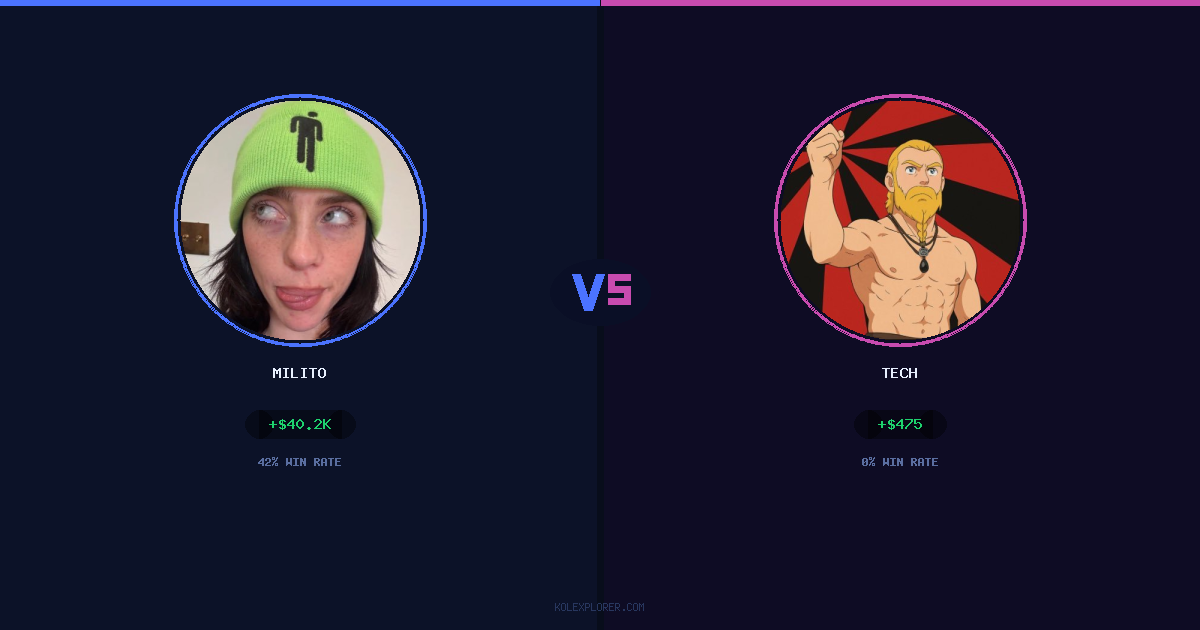 Milito vs Tech preview