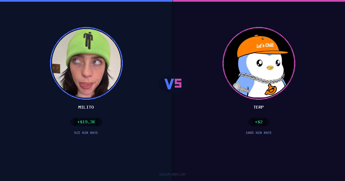 Milito vs Terp preview