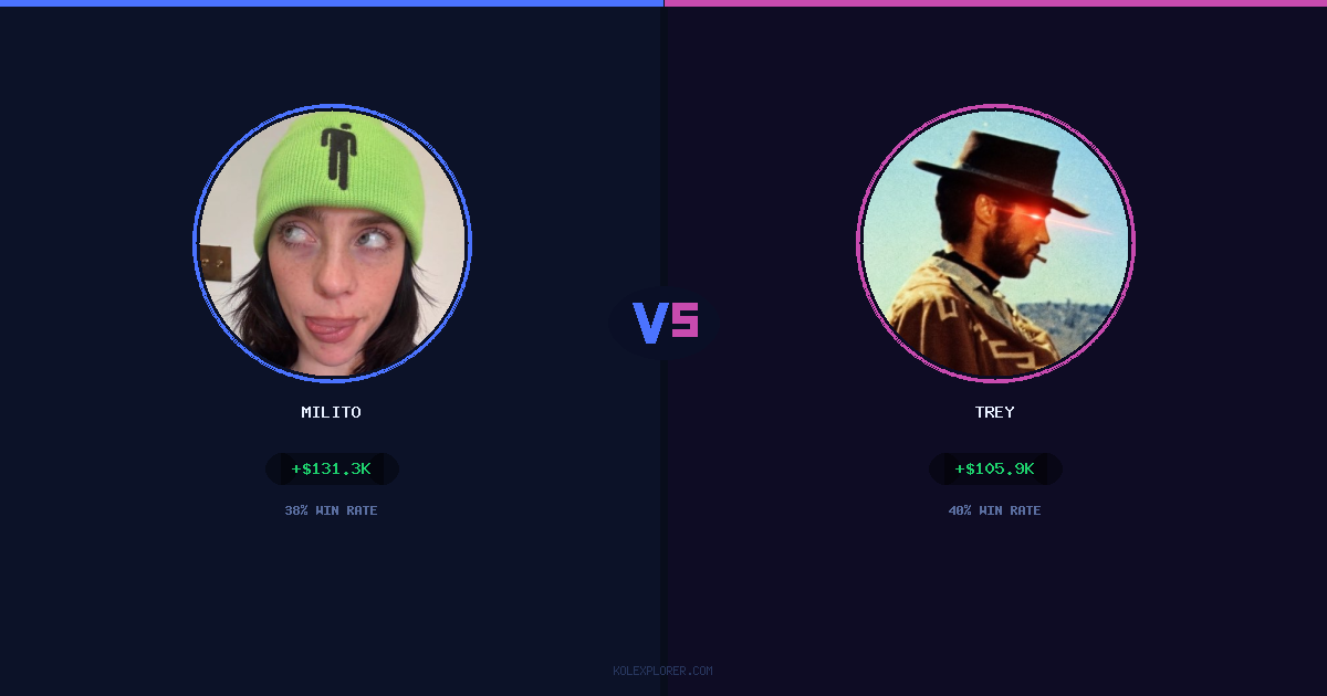 Milito vs Trey preview