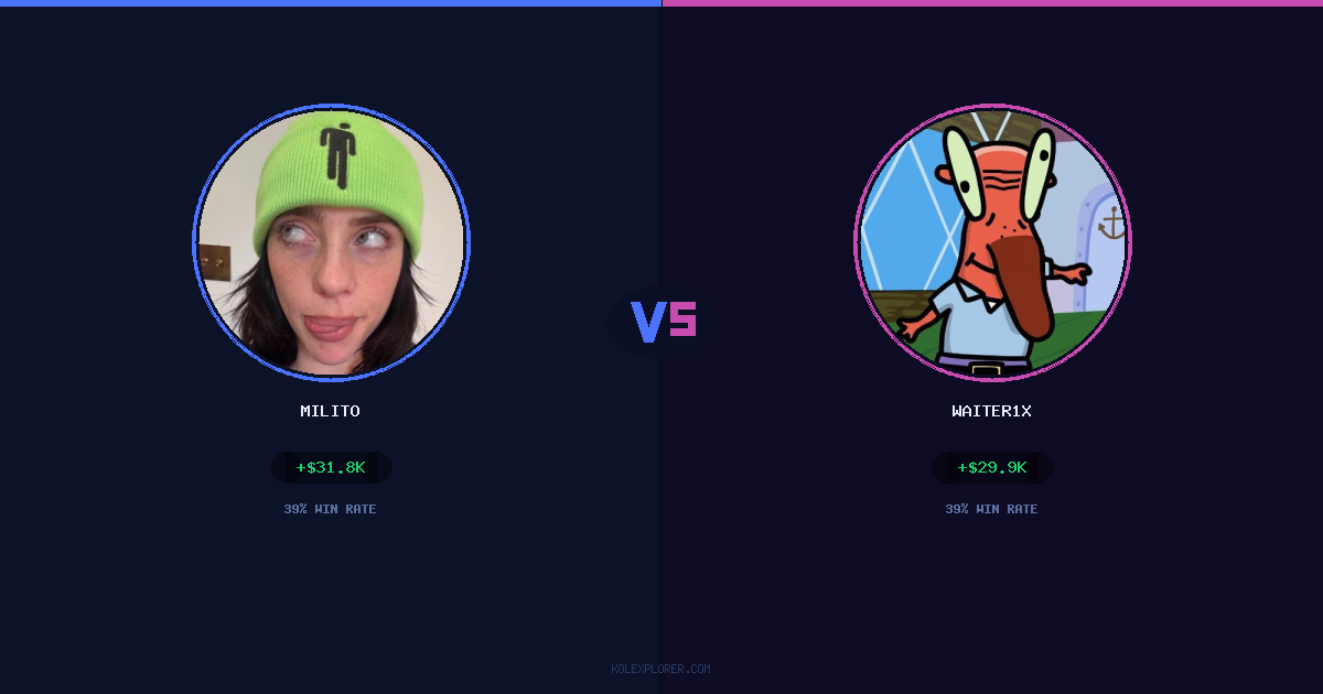 Milito vs Waiter1x preview