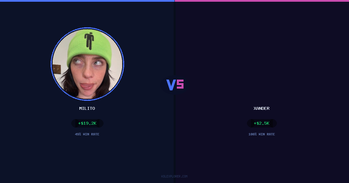Milito vs Xander preview