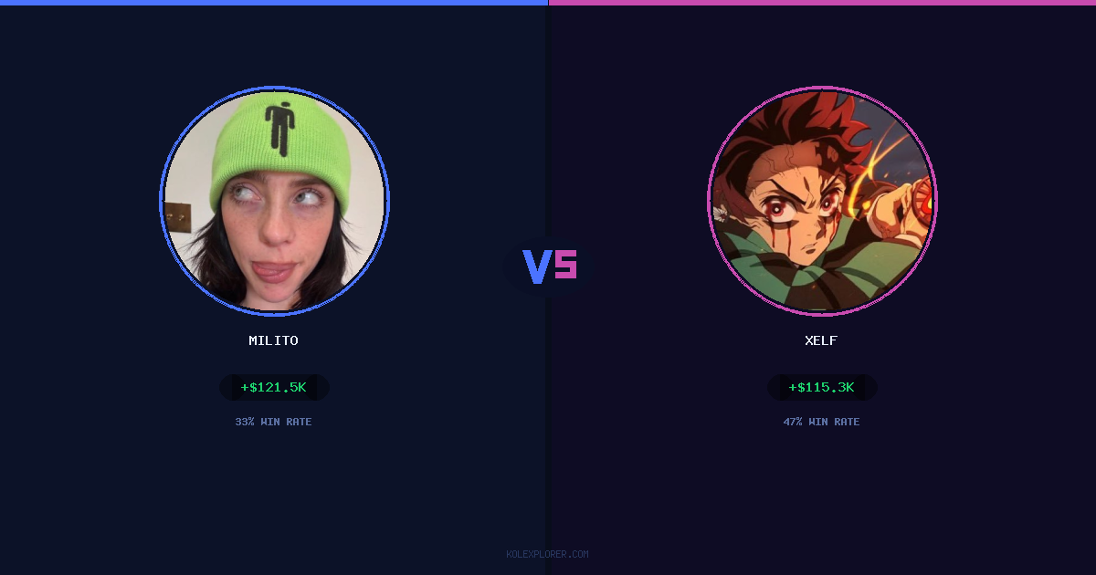 Milito vs Xelf preview