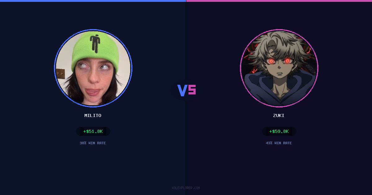 Milito vs Zuki preview