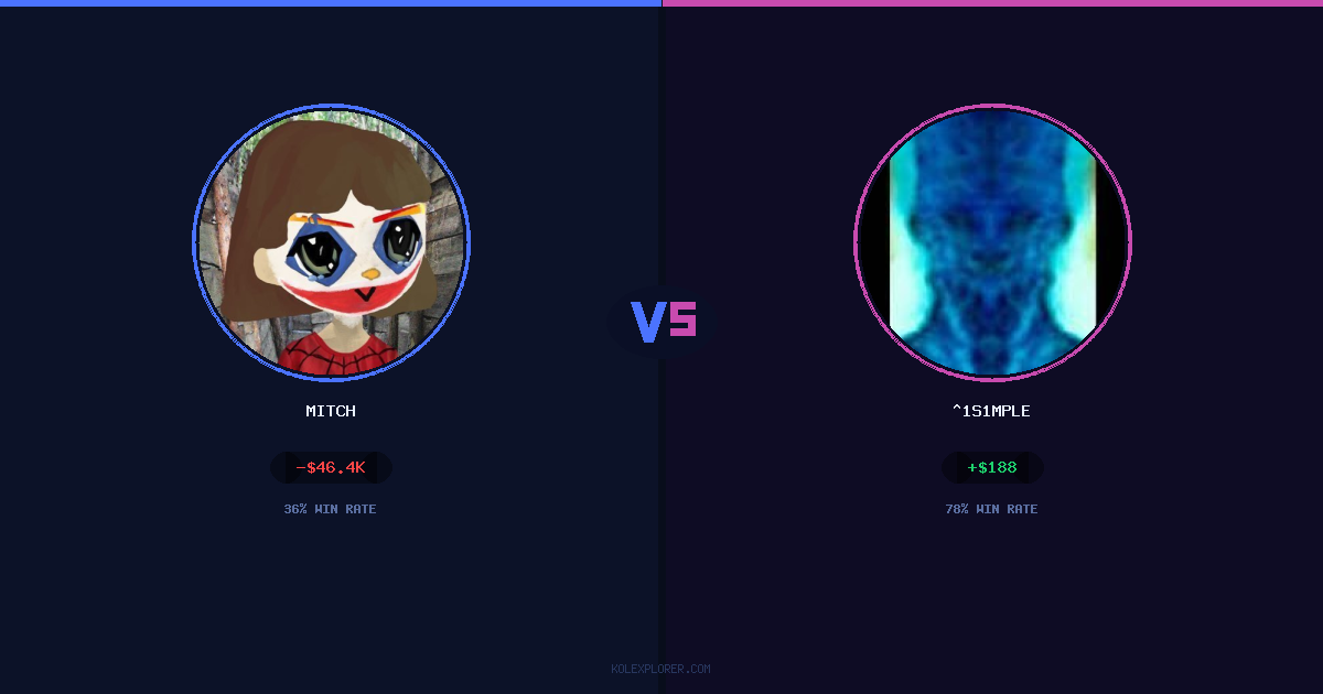Mitch vs ^1s1mple preview