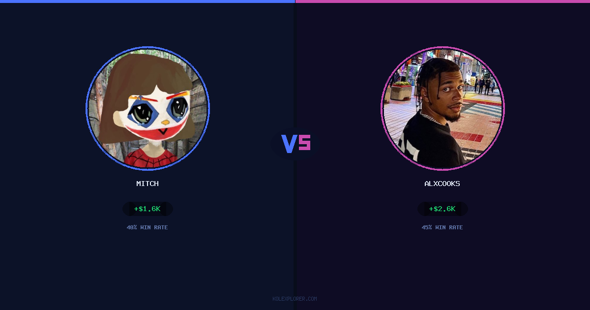 Mitch vs AlxCooks preview
