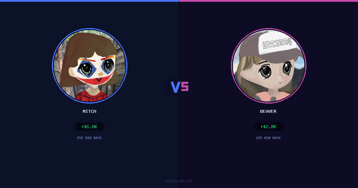 Mitch vs Beaver preview