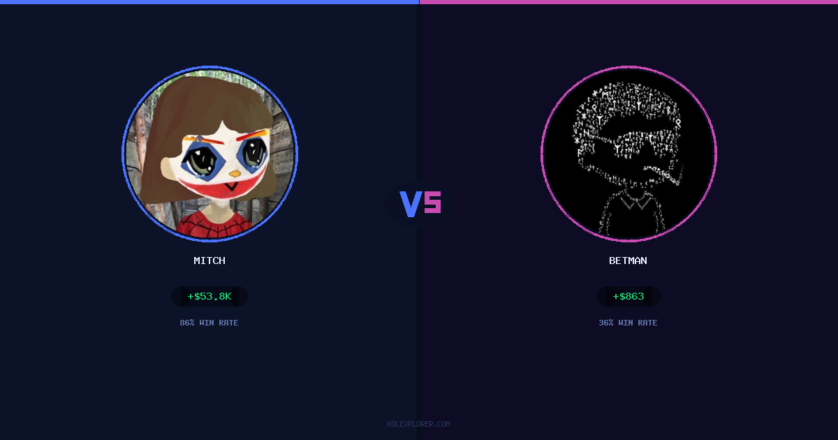 Mitch vs Betman preview