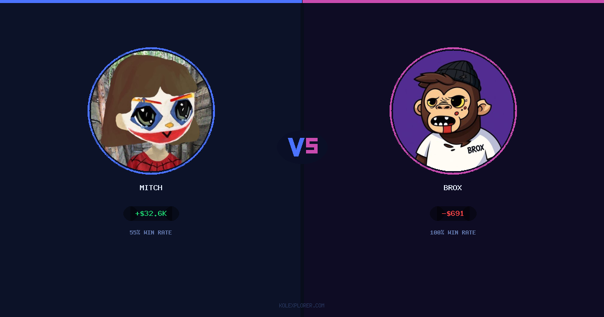 Mitch vs Brox preview