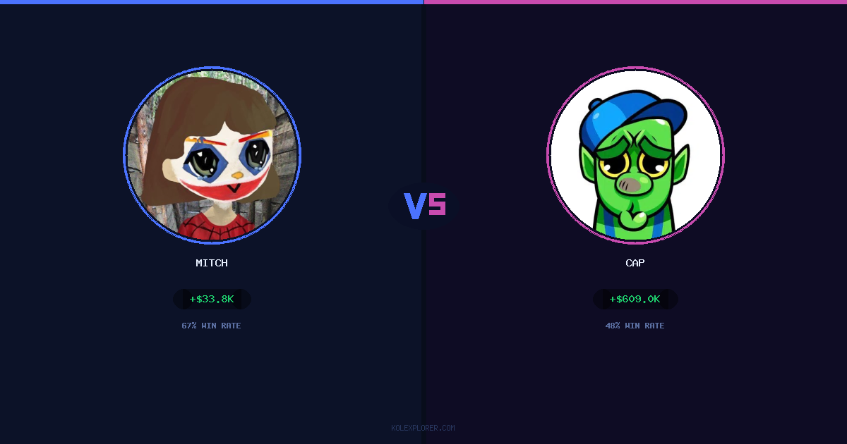 Mitch vs Cap preview