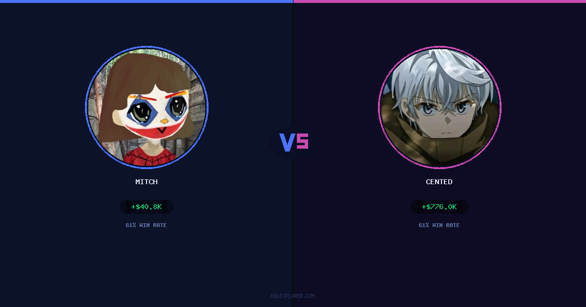 Mitch vs Cented preview